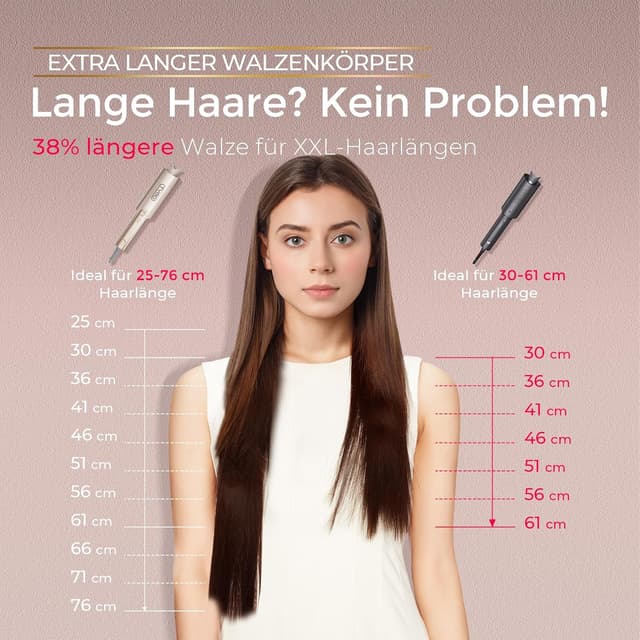 Thumbnail 3 de TYMO Curlpro Plus Lockenstab 25 mm Beach Waves