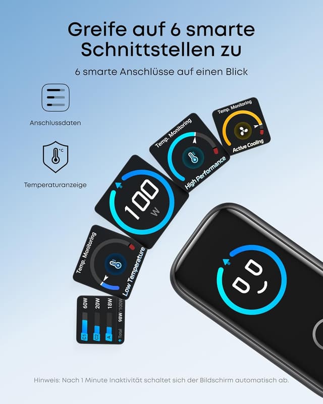 Detalle de Anker 100W USB C Ladegerät 100W