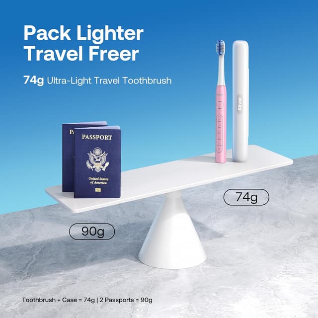 Thumbnail 4 de Bitvae Ultrasonic Toothbrush 60-Day Battery