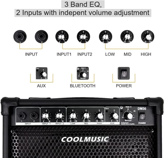 Detalle 2 de Coolmusic DM30 30W Drum Amplifier