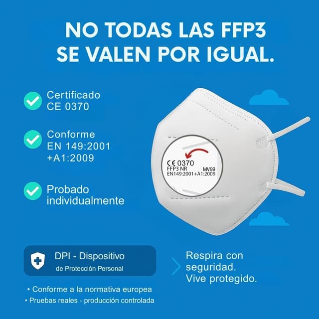 Thumbnail 5 de Mascarilla FFP3 con válvula 25 unidades BFE≥99