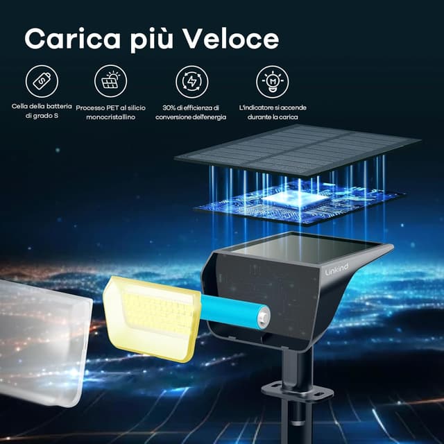 Detalle de Linkind Faretti solari da esterno 3 pezzi