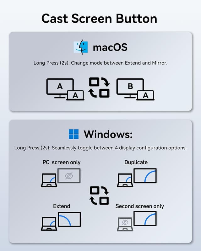 Detalle 2 de MOKiN triple display USB-C dock
