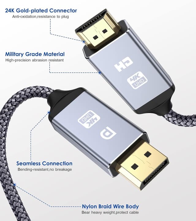 Detalle de sweguard 4K DisplayPort auf HDMI Kabel (4 m) unidirektional – DP-Computer zu HDMI-Monitor/TV/Projektor