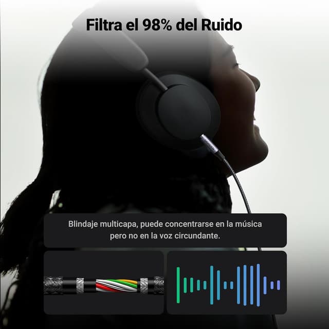 Thumbnail 4 de UGREEN Cable Auxiliar MFi Lightning a Jack 3.5