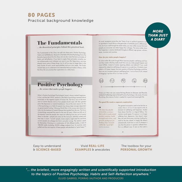 Thumbnail 5 de 6 Minute Journal gratitude notebook