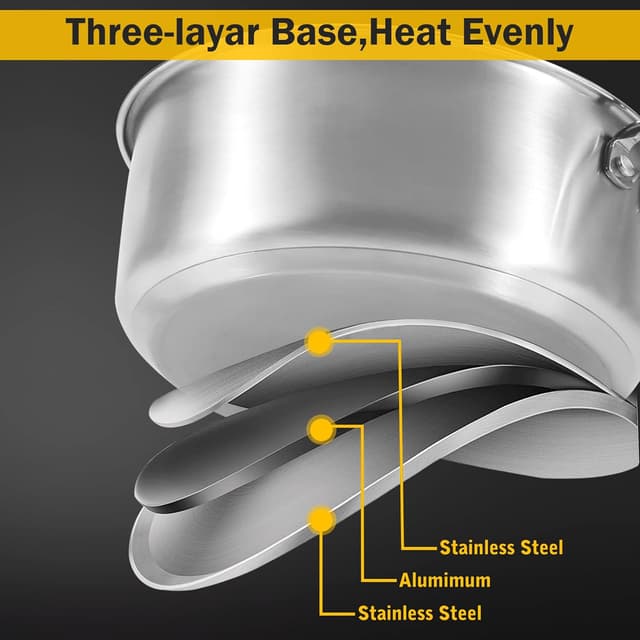 Detalle de Wodillo Edelstahl Kochtopfset 6-teilig