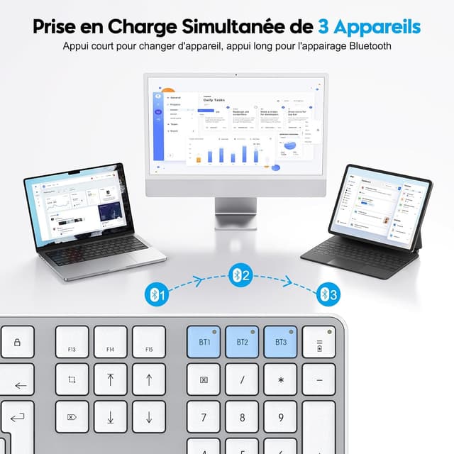 Detalle de OMOTON Clavier Bluetooth sans fil pour Mac AZERTY rechargeable (3 canaux) – Argent