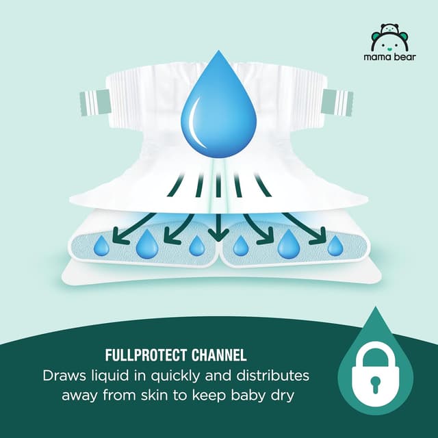 Detalle 2 de Mama Bear Gentle Touch Diapers Size 1