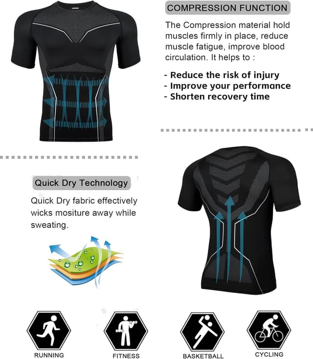 Detalle de AMZSPORT chemise de compression homme à manches courtes – couche de base à séchage rapide