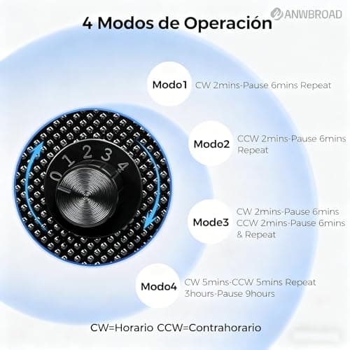 Thumbnail 4 de ANWBROAD JWW013M Caja para 3 relojes