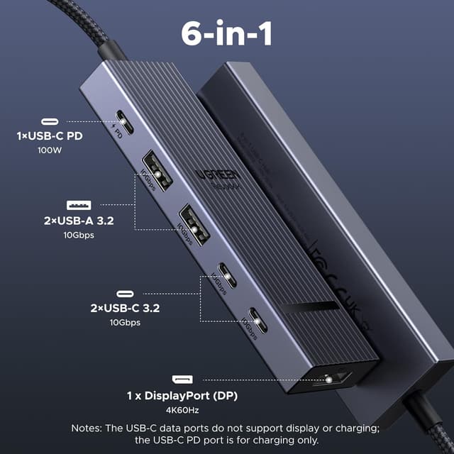 Thumbnail 1 de UGREEN USB C Hub 6-in-1 for MacBook and more