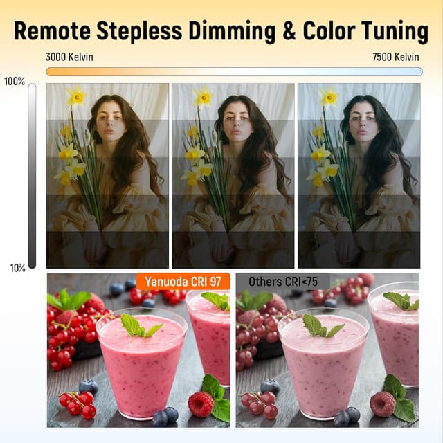 Thumbnail 2 de Kit éclairage Softbox 40x40cm