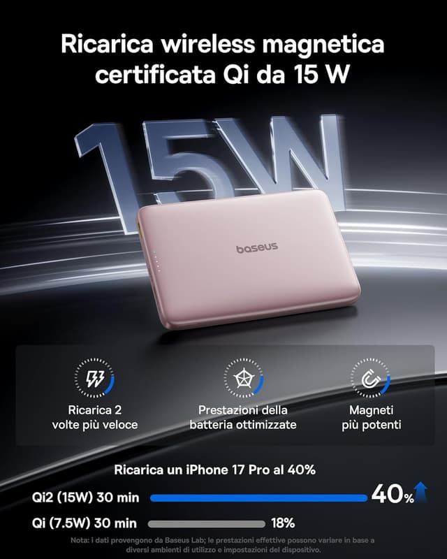 Detalle de Baseus Picogo AM41 Power Bank 10000mAh Qi2 MagSafe magnetico 15W/27W ultra sottile rosa
