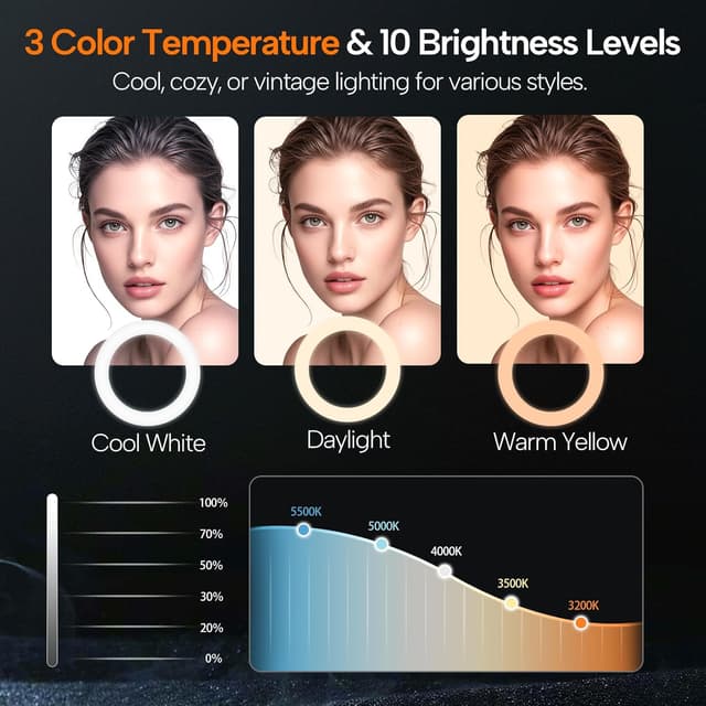 Detalle de EMART 10" Ring Light with 55" Tripod