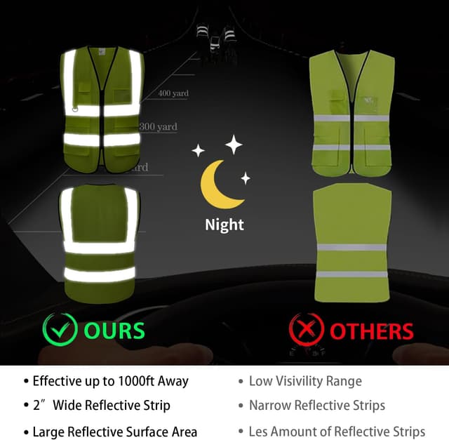 Detalle de YUANVEST Hi-Vis Vest for Men & Women with 2-inch Reflective Strips and 5 Pockets