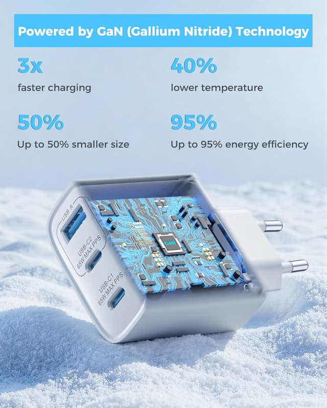 Detalle 2 de USB C Ladegerät 65W 3‑Port