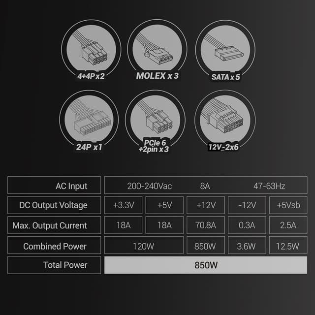Detalle de Mars Gaming MPB850PSI alimentatore Full Modulare ATX 850W 80 Plus Gold con 10 anni di garanzia