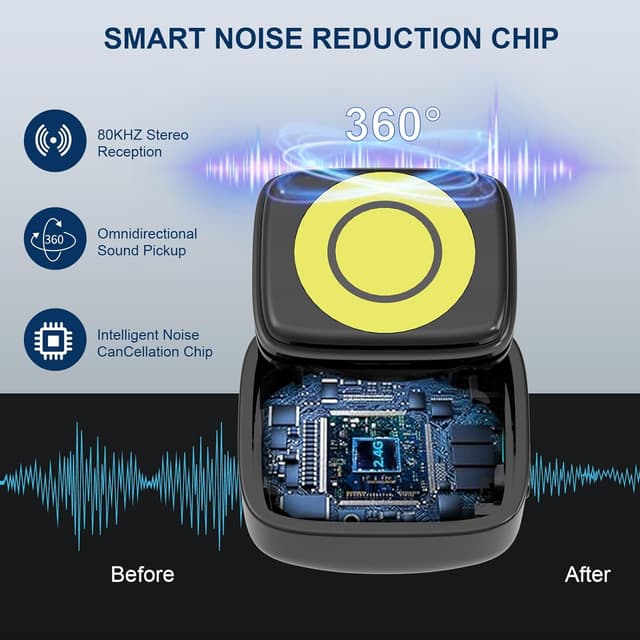 Detalle de OSA Lavalier Inalámbrico para iPhone 🎙️ con Cancelación de Ruido