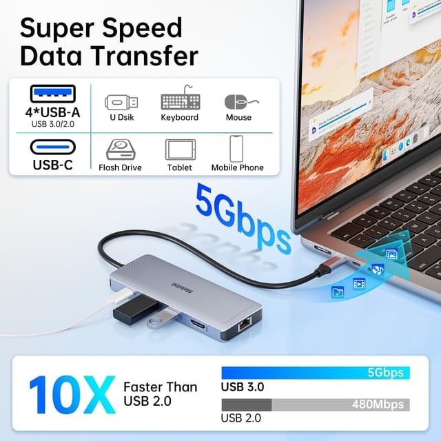 Detalle 2 de Melelink USB C Hub 10 in 1, 100W