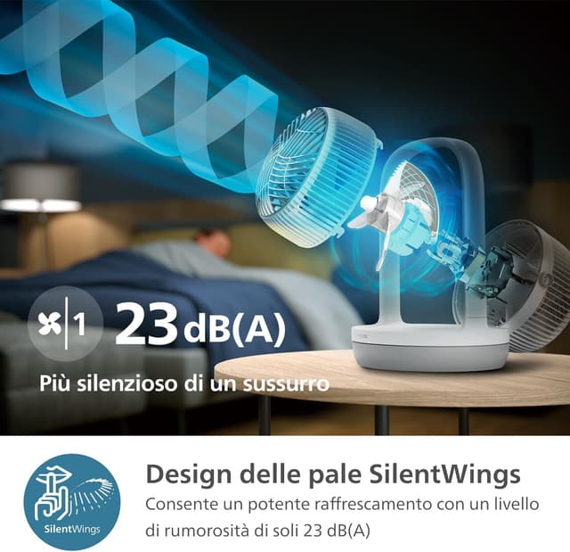Thumbnail 3 de Ventilateur Philips Série 2000 SilentWings 23 dB ⚙