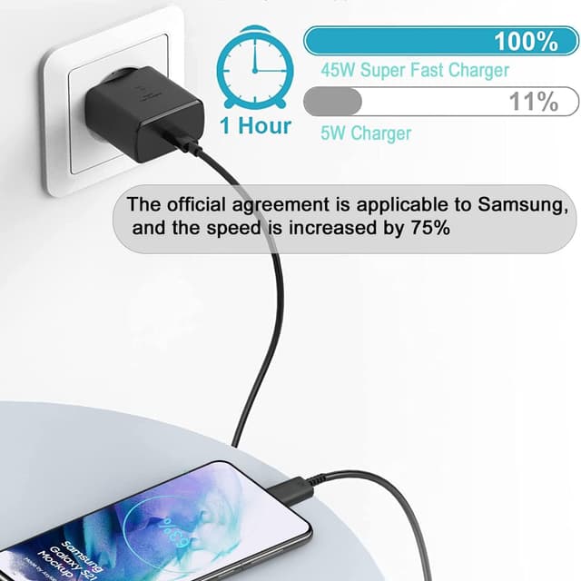 Detalle de Caricabatterie USB‑C da 45W con cavo rapido 2 m per Samsung Galaxy S e Tab (Power Delivery)