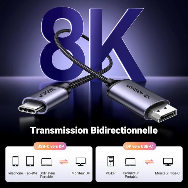 Detalle 2 de UGREEN câble USB-C vers DisplayPort bidirectionnel 2 m (DP 1.4) jusqu’à 8K/60 Hz