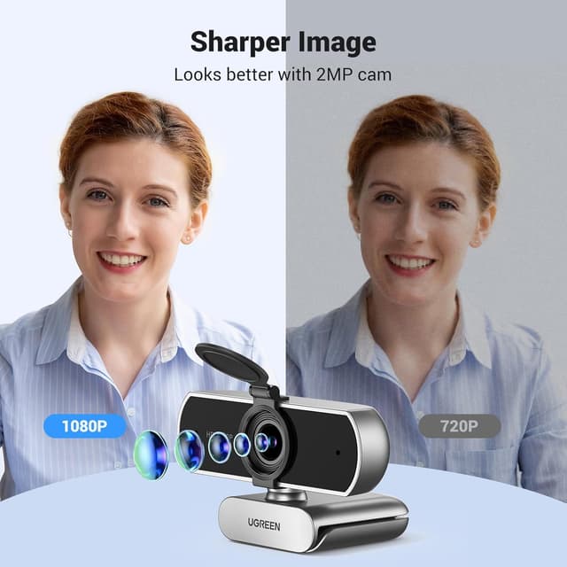 Detalle 2 de UGREEN Webcam 1080P 30fps for calls
