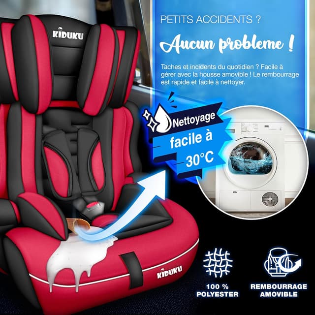 Thumbnail 5 de KIDUKU Siège auto 9–36 kg