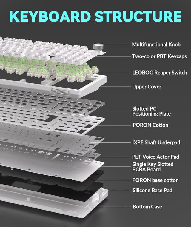 Thumbnail 6 de SOLAKAKA KI99 Pro 96% Wireless Keyboard