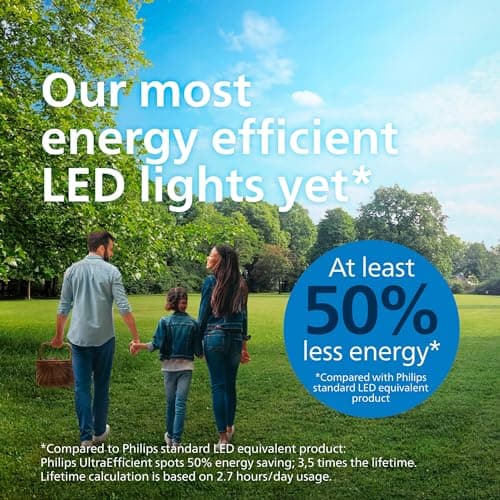 Thumbnail 5 de Philips Bombilla LED GU10 2,1 W 375 lm, luz cálida 2700 K, Clase A