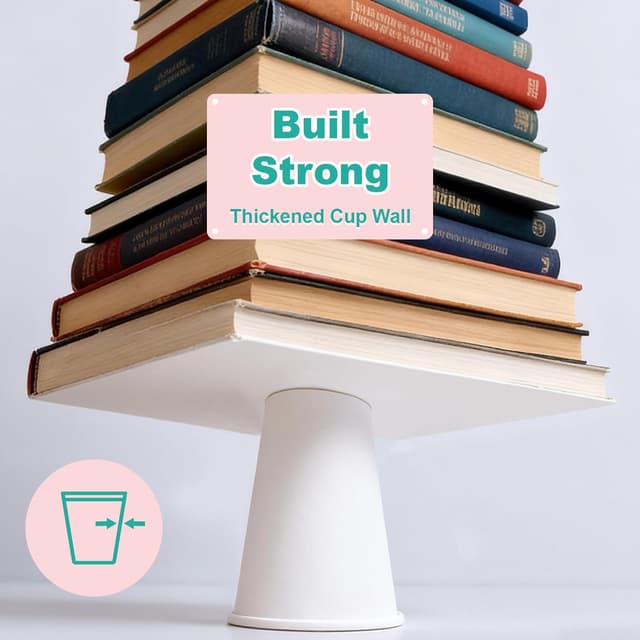 Thumbnail 4 de Coolcap Coffee Cups 16 oz ☕