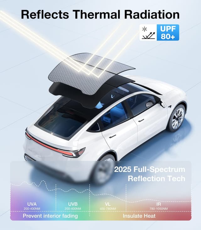 Thumbnail 2 de Wigoo Tesla Model Y Juniper Sunshade