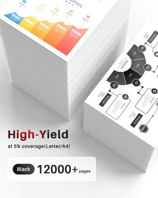 Thumbnail 2 de Brother Trommelleinheit DR2300 für L2700/L2740 Drucker