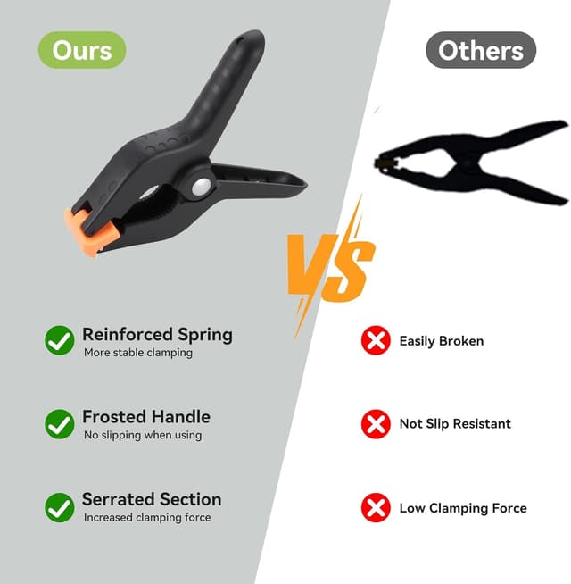 Thumbnail 5 de OTraki 8 Pezzi Fermagli a Molla 4 Pollice