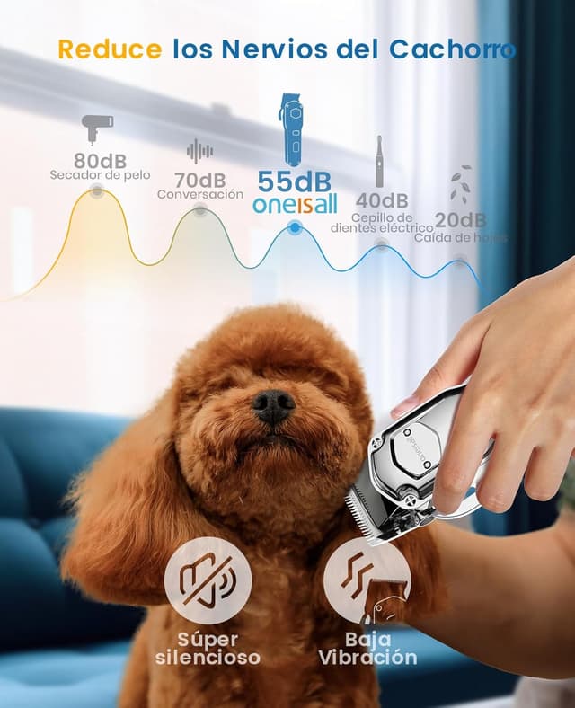 Thumbnail 4 de oneisall Premium Maquina Cortapelo 2000 mA