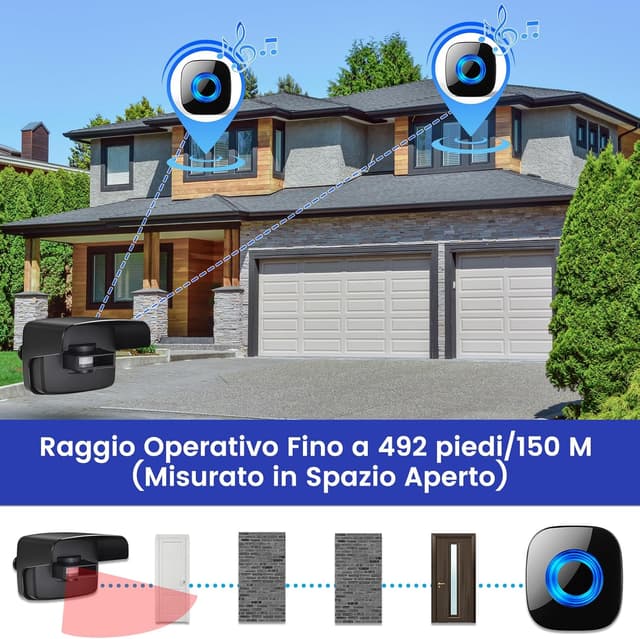 Thumbnail 6 de PHYSEN Allarme vialetto rilevatore di movimento