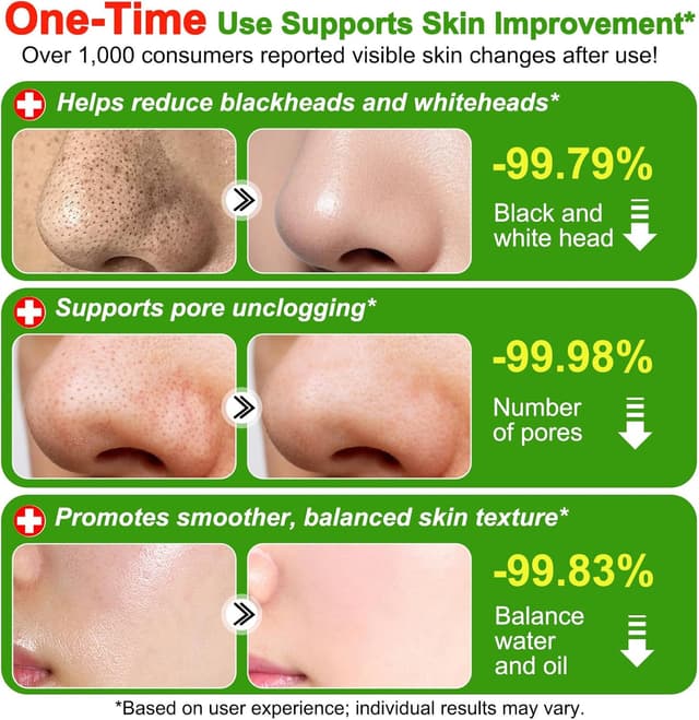 Detalle 2 de Maschera Punti Neri Punti Neri | 2% BHA per cura della testa nera su naso, con acido ialuronico e aloe vera