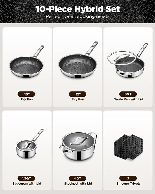 Detalle 2 de Hybrid Stainless Steel 10PC Cookware Set