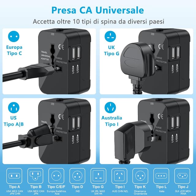 Detalle 2 de Amoner Adattatore da Viaggio universale 180 paesi, 2 porte USB 🔌