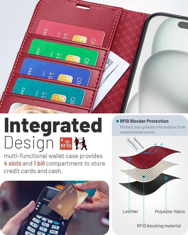 Detalle de OCASE Hülle für iPhone Air 5G mit Kartenfach, Magnet, RFID-Blocker und Ständerfunktion