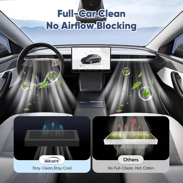 Thumbnail 5 de Reilauto Model 3 Model Y H13 Cabin Filter 2-Pack