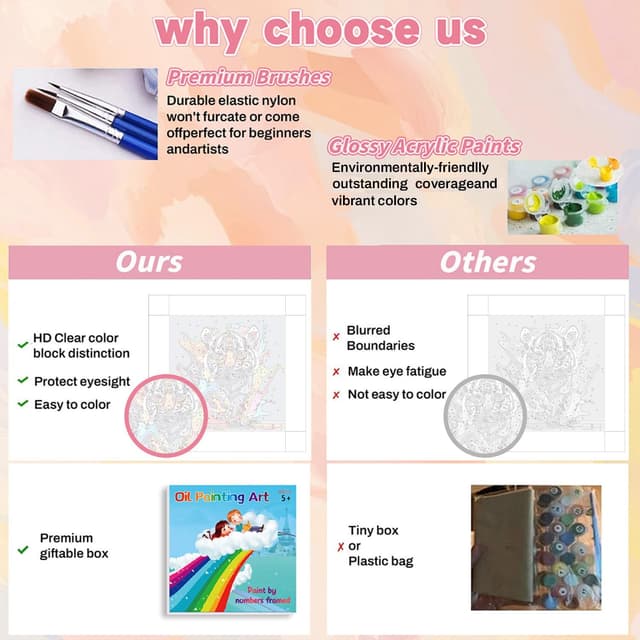 Detalle 2 de WEMEON 4 Pack Paint by Numbers for Children (Framed) – 8x8 Inch Kids Painting Kits Ages 4–8–12