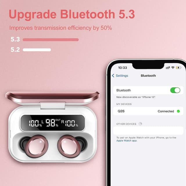 Thumbnail 4 de Lekaby Wireless Earbuds Bluetooth 5.3 128H