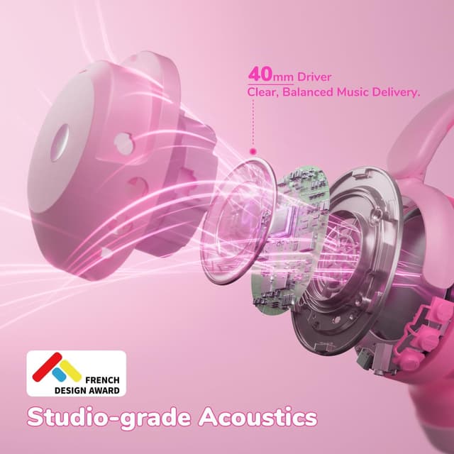 Thumbnail 4 de iClever BTH20 Kids Headphones with ANC