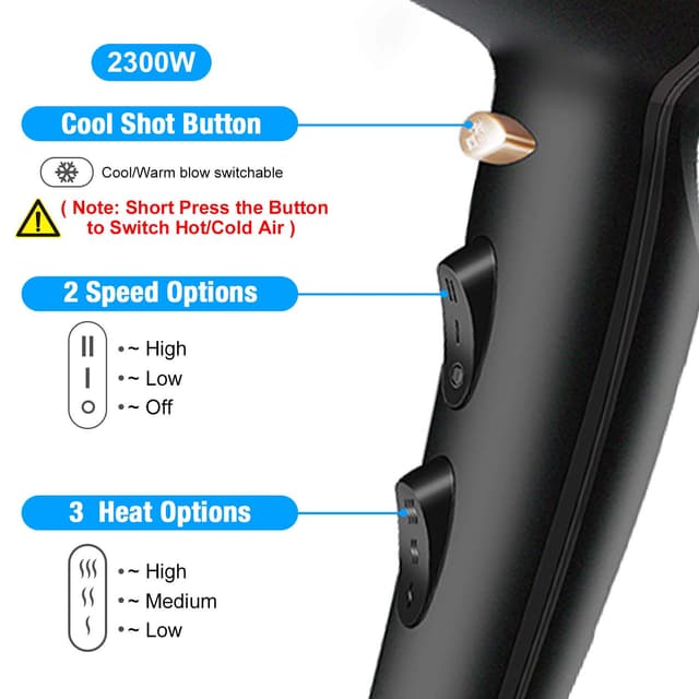 Detalle 2 de CONFU Profi Föhn 2300 W mit Ionen-Technologie