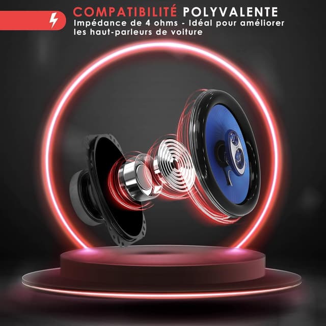 Thumbnail 2 de Pyle Haut‑parleurs voiture 15×20 cm 🔊