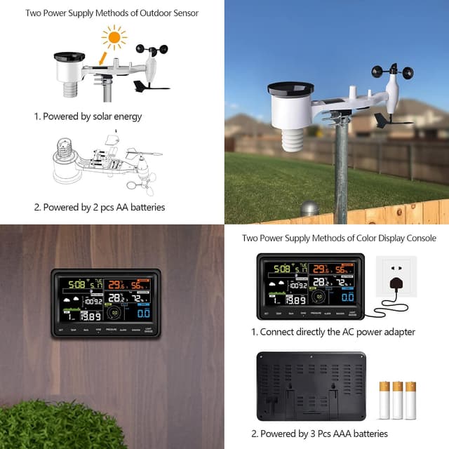 Thumbnail 3 de Ecowitt Stazione Meteo Wireless 📡