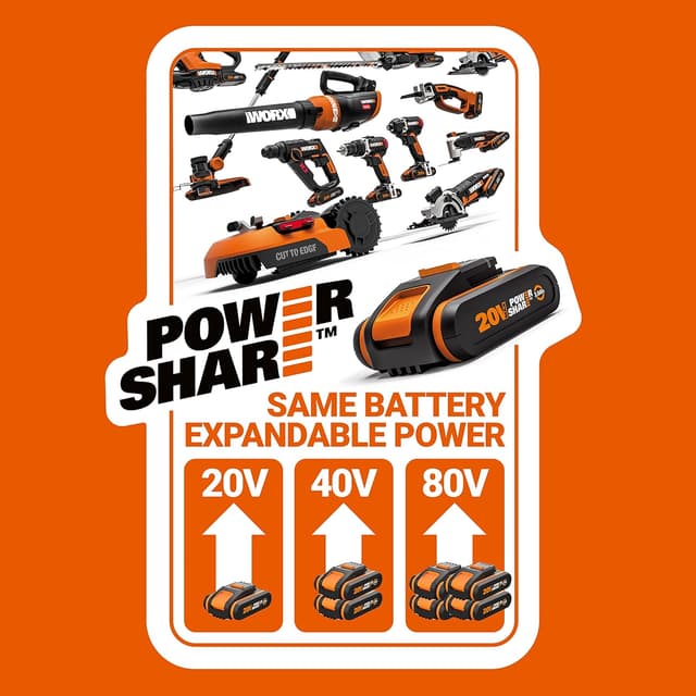 Detalle de WORX WX370.1 PowerShare 20V cordless combi hammer drill kit (2 batteries, charger & carry bag)
