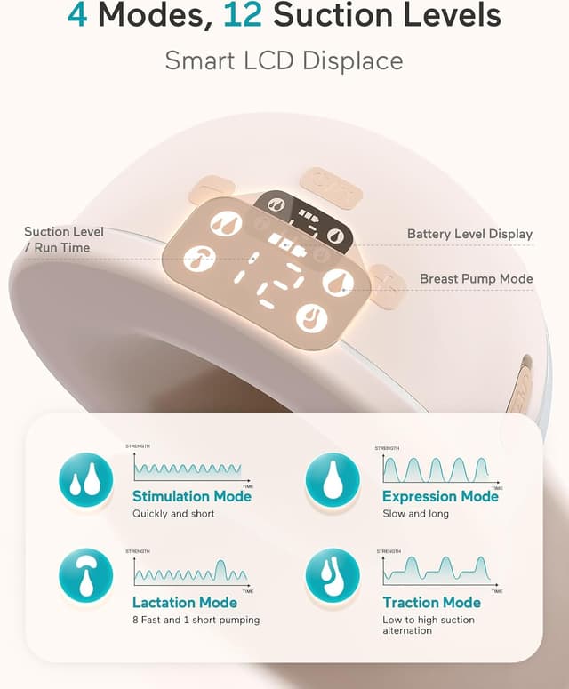 Detalle de Paruu Hands Free Breast Pump P16 (Wearable Electric Portable) with 4 Modes & 12 Levels, 2-Pack